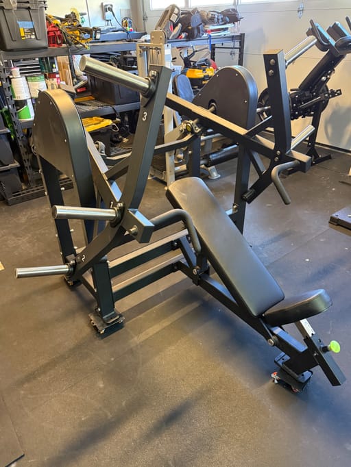 Incline chest press converging